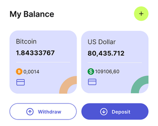 Panoramica del dashboard della soluzione di trading automatizzato Stella Fondivo